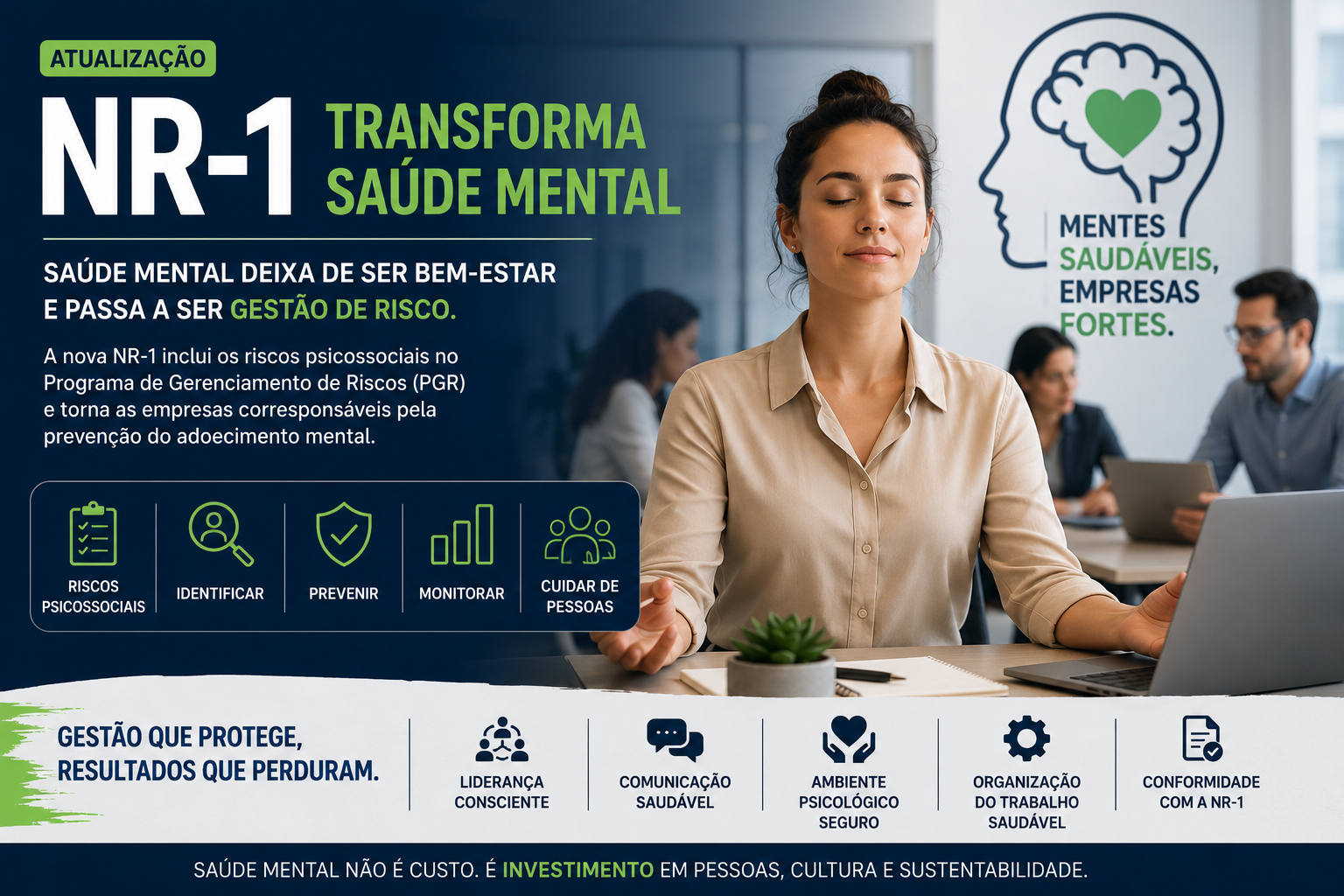 Saúde mental NR-1: de campanha a gestão de risco